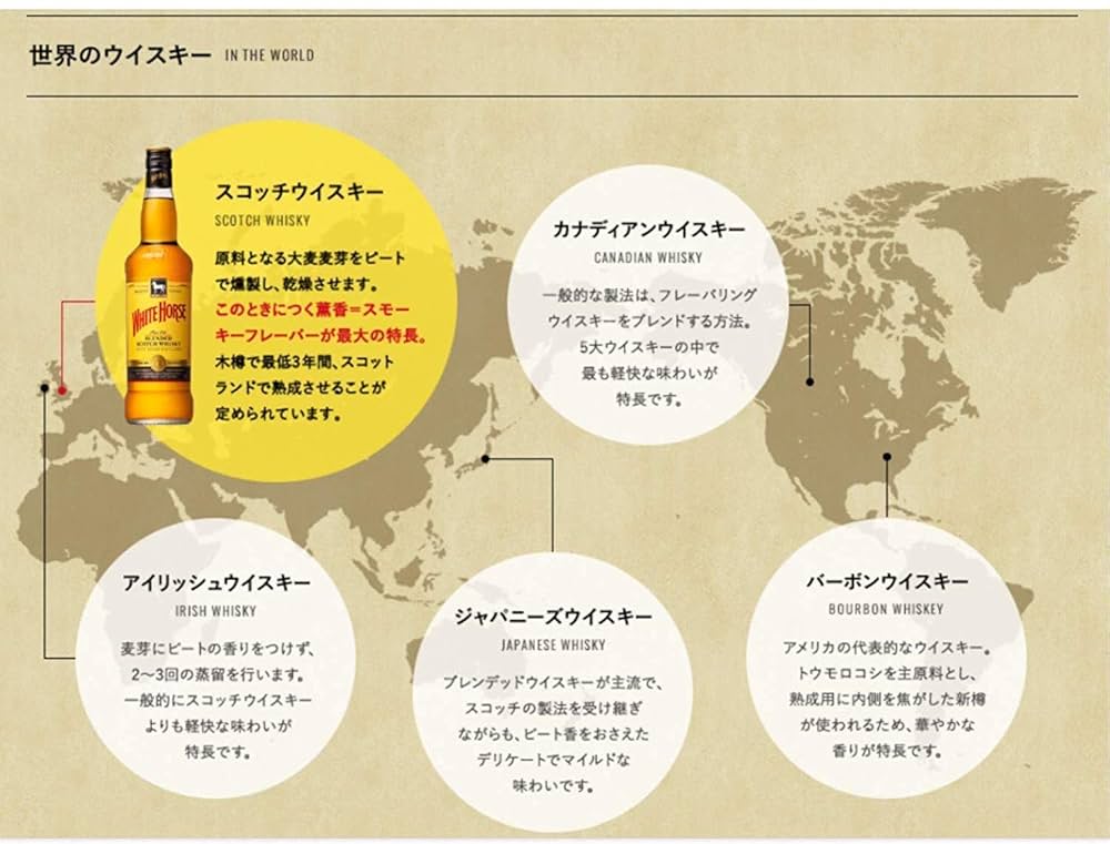 古酒　ホワイトホース　ファインオールド　従価税表記有　２本 楽天市場】ホワイトホース ファインオールド 40度 箱なし 700ml